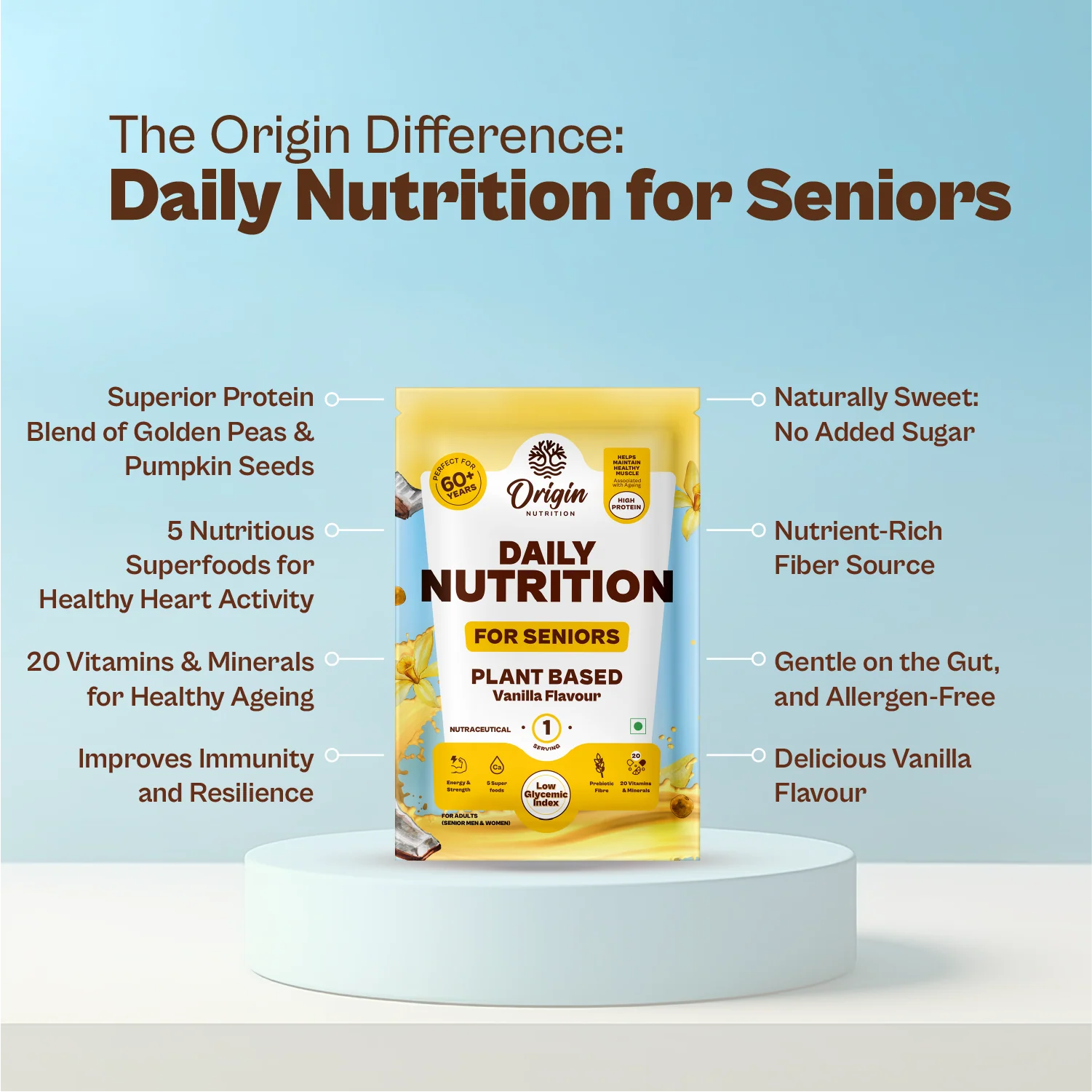 Daily Nutrition for Seniors - Starter Pack - Image 3