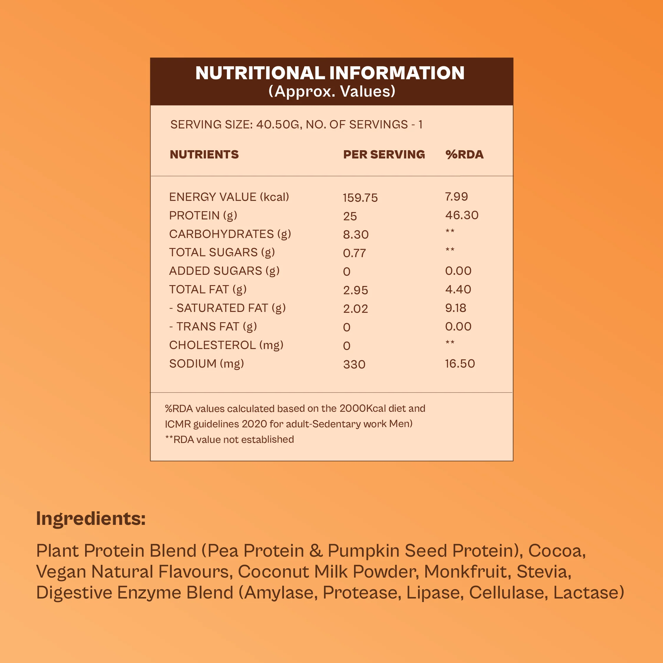 Daily Plant Protein - Chocolate Fudge Starter Pack - Image 10