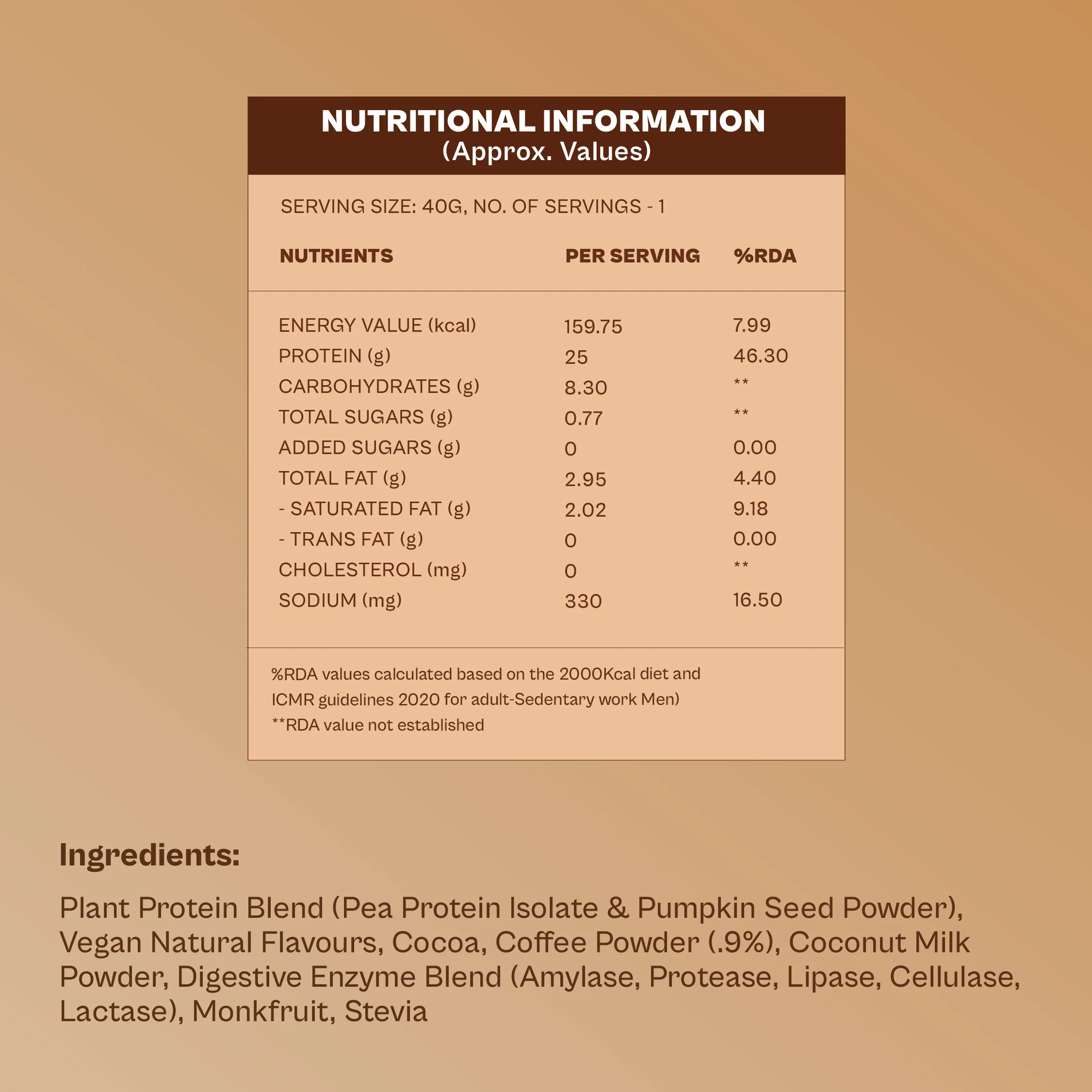 Daily Plant Protein - Mocha Starter Pack - Image 10