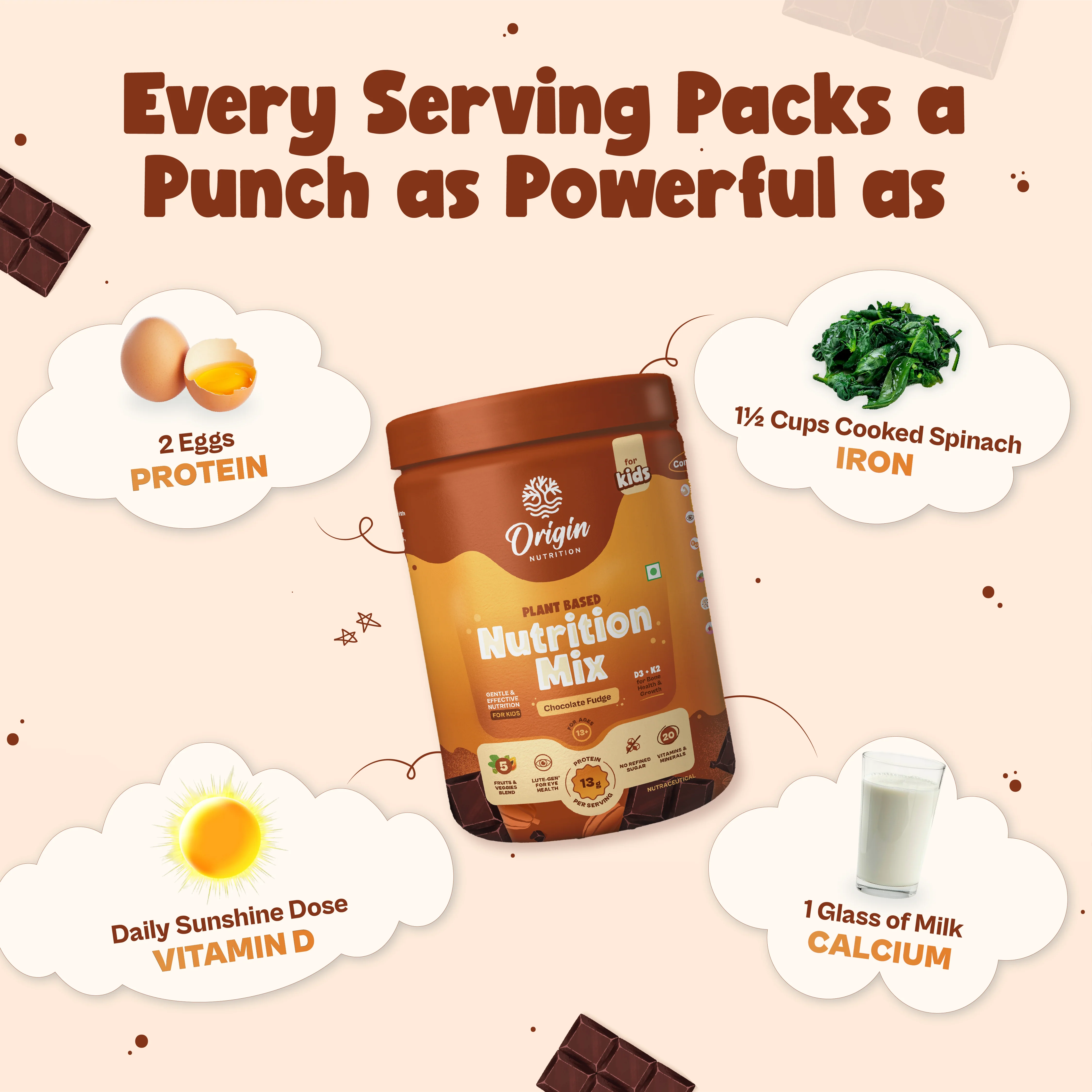 Kids Nutrition Mix - Chocolate Fudge (ages 13+) - Image 7