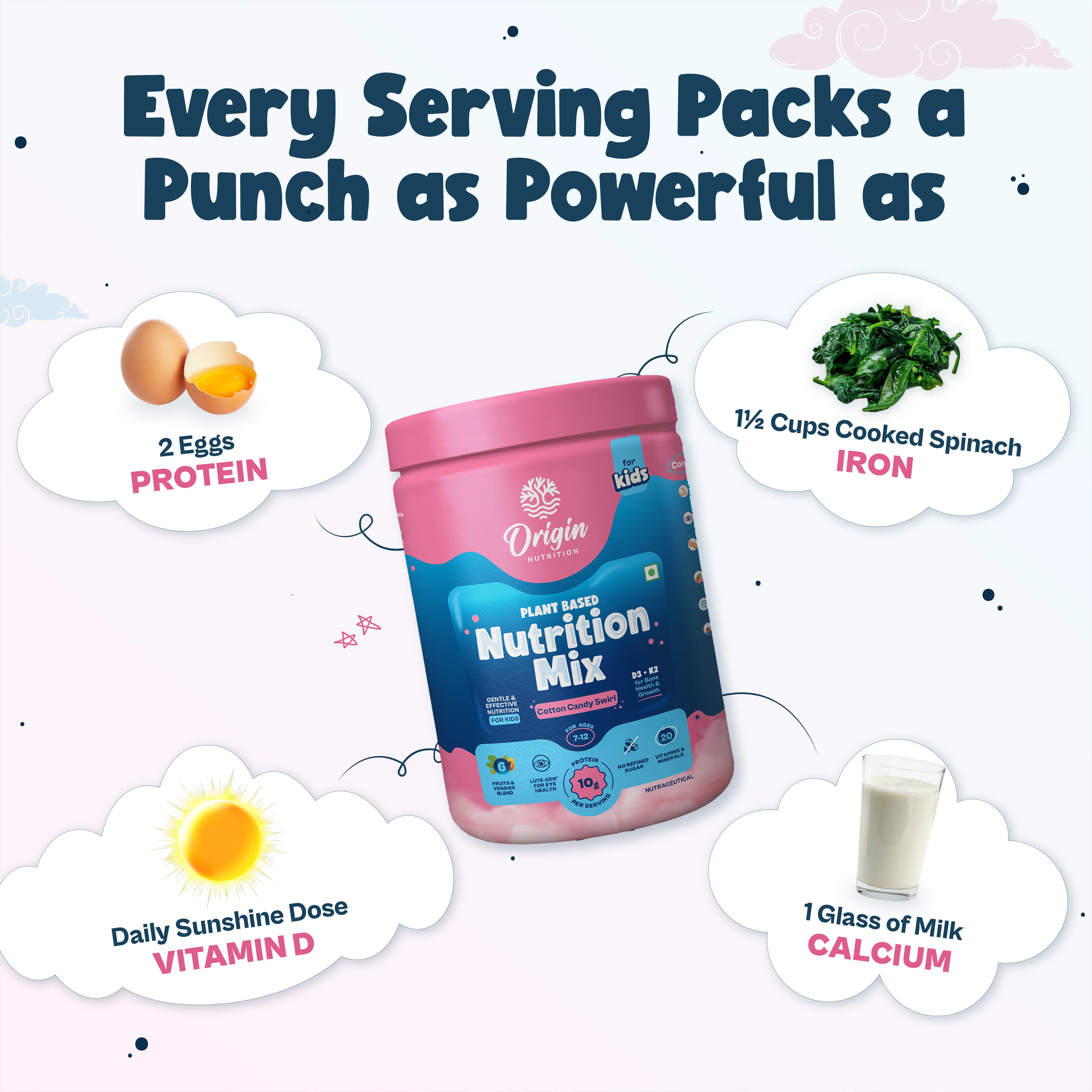 Kids Nutrition Mix - Cotton Candy Swirl (ages 13+) - Image 7