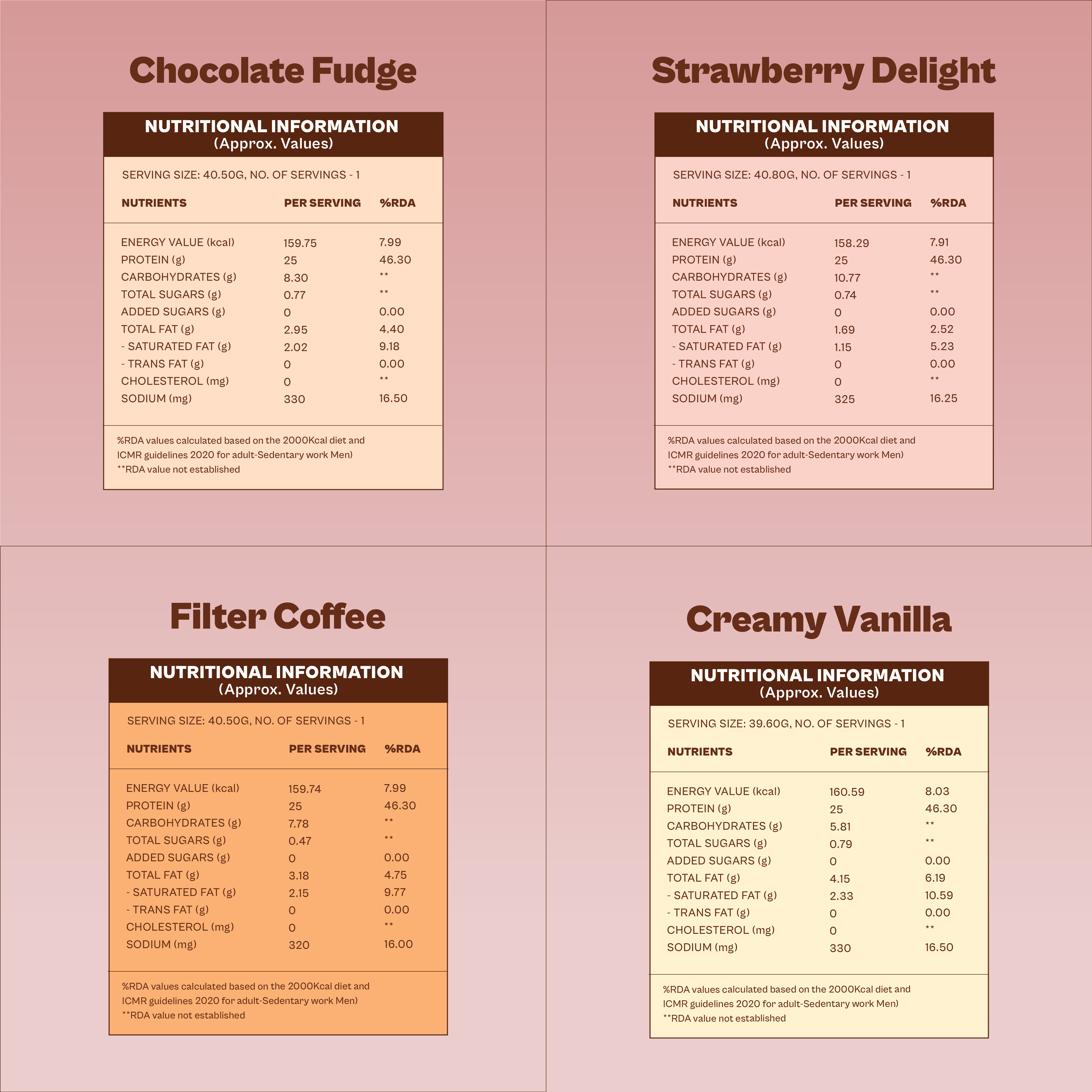 Daily Plant Protein - Assorted Pack - Image 11