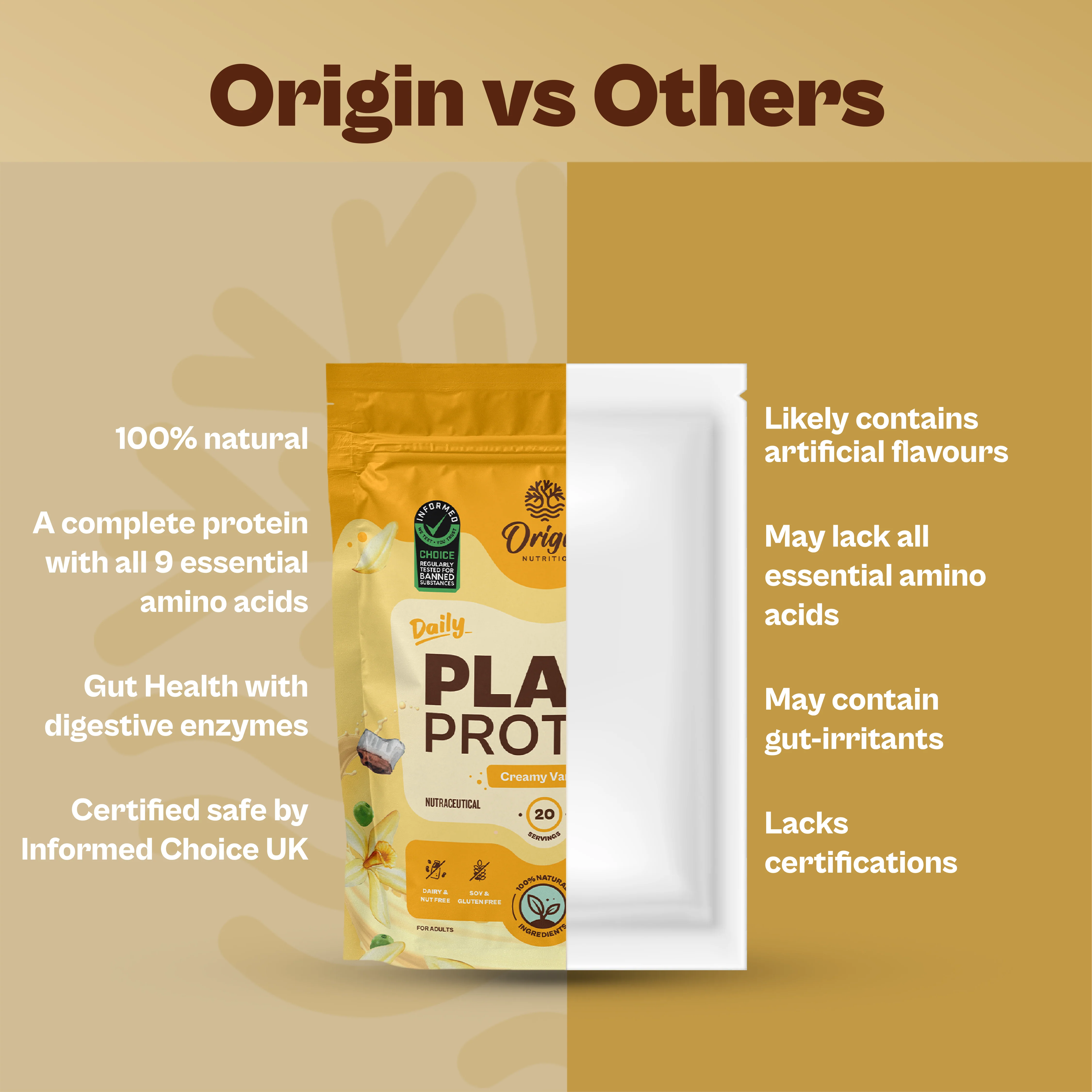 Daily Plant Protein - Creamy Vanilla - Image 7
