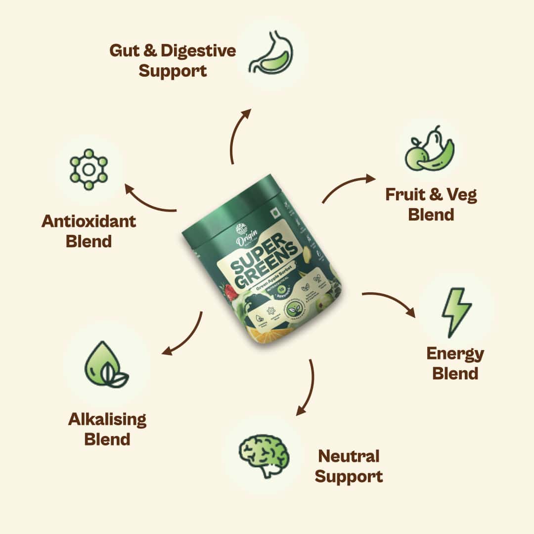 Supergreens - Image 4