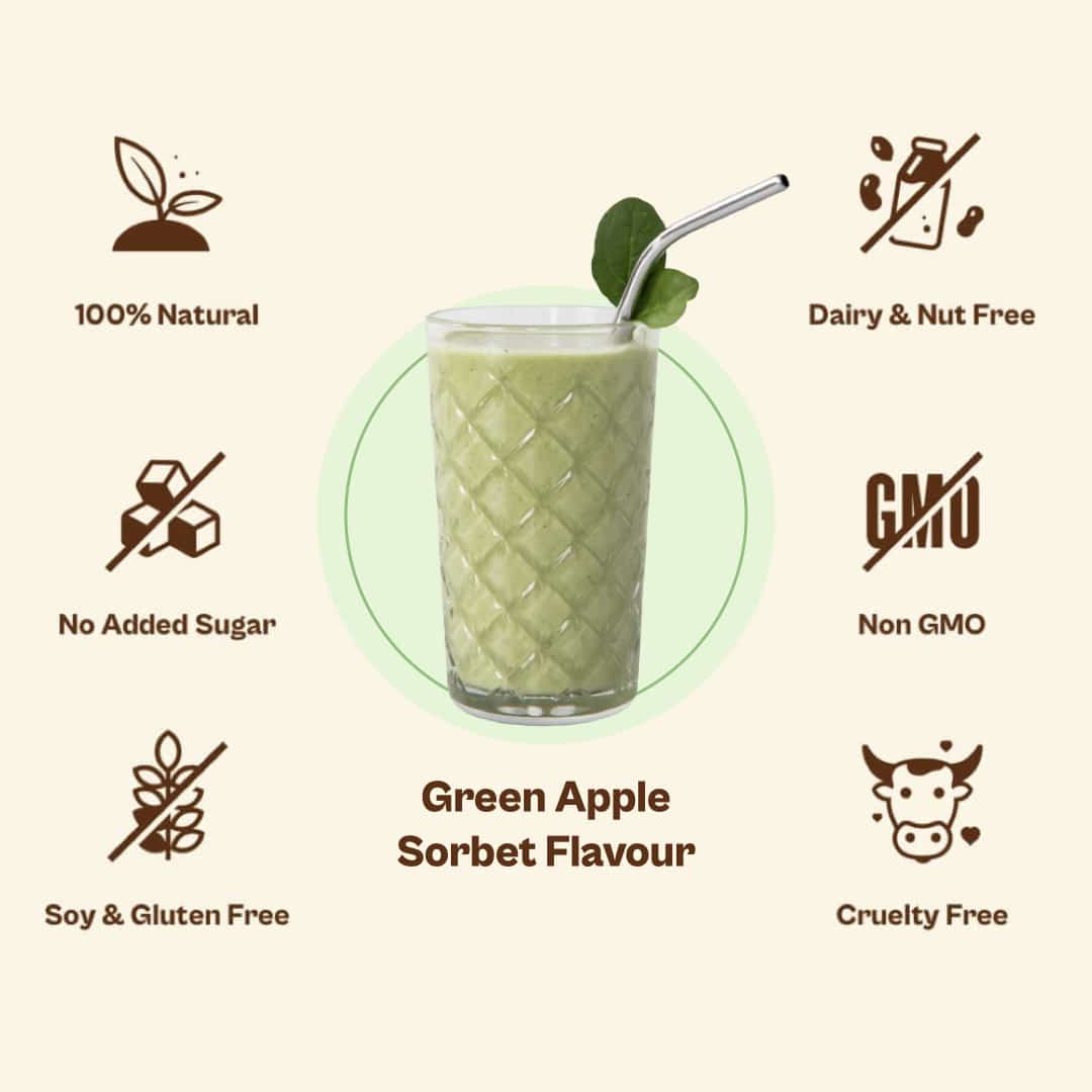 Supergreens - Image 5